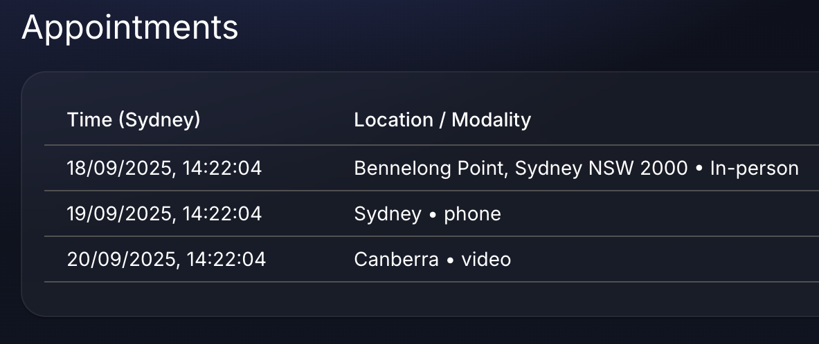 Appointments booked automatically into the agent's calendar